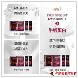 卡瘦公司陷輿論漩渦 減肥產品夸大宣傳，代理模式合法性遭質疑